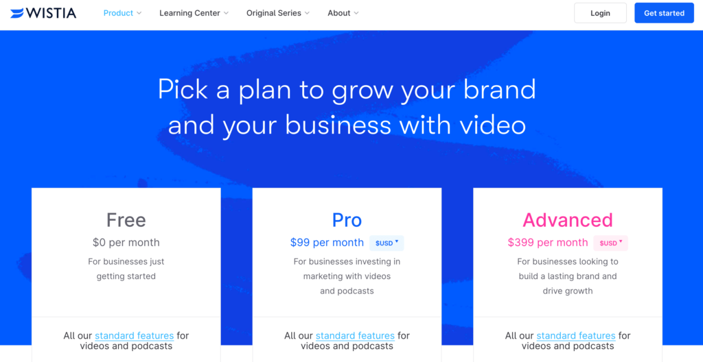 wistia pricing